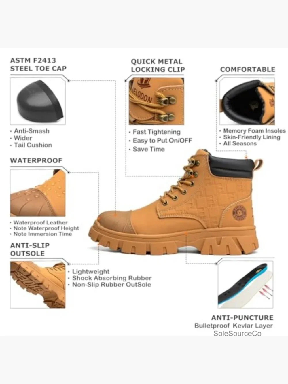Men's Steel Toe Work Boots Waterproof Leather Non Slip Safety Boots Lightweight
